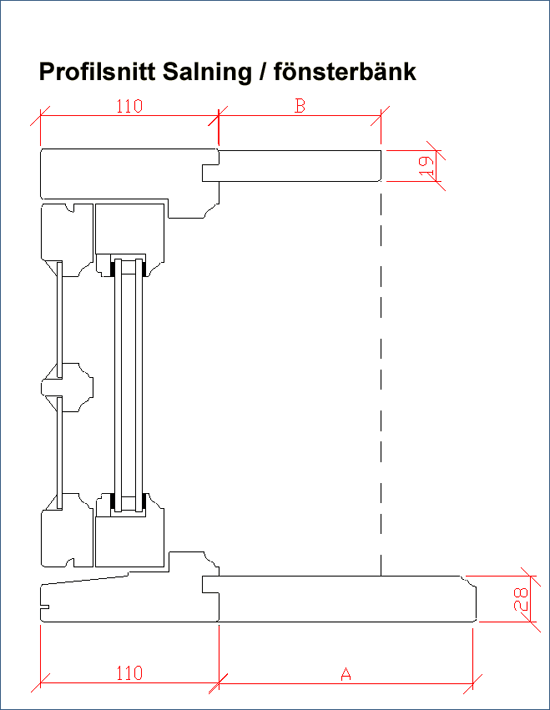 profilsnitt salning / fönsterbänk